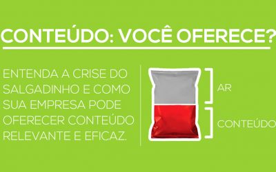 A importância da estratégia de marketing de conteúdo