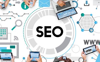 Marketing de Conteúdo e suas Ferramentas