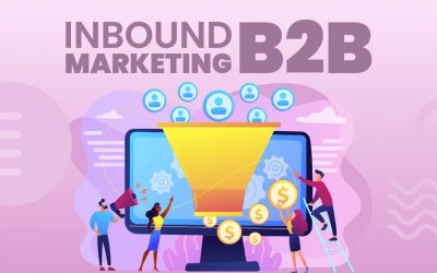 Inbound Marketing para B2B: mais leads e muito mais vendas