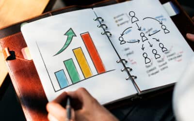 Processo de vendas B2B: como estruturar uma operação comercial mais previsível